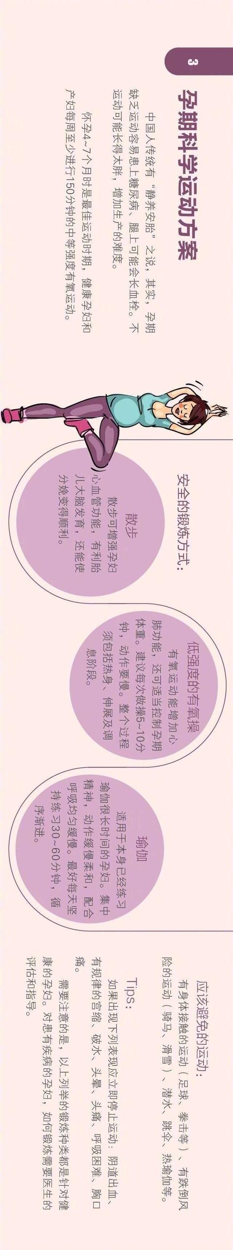 怀胎十月，一份超实用的孕期备忘录，帮孕妈妈们轻松度过孕期！