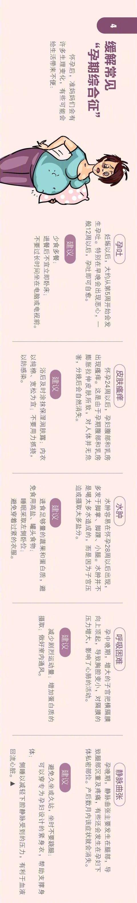 怀胎十月，一份超实用的孕期备忘录，帮孕妈妈们轻松度过孕期！