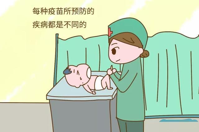 自费疫苗有接种的必要吗？其他可以不打，两类疫苗再贵都要打