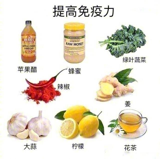 医生：收好这份食补“健康谱”，争当万能宝妈！（建议收藏）