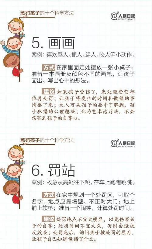人民日报：15个表扬孩子和10个惩罚孩子的科学方法，赶紧收藏