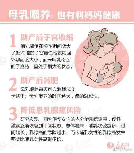 母乳喂养：实用小知识！母乳宝宝第一份“健康保险”