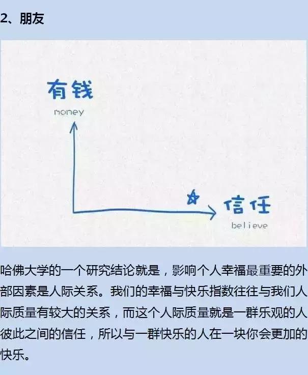 家长注意：这15张图，是你应该分享给孩子的幸福