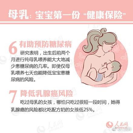 母乳喂养：实用小知识！母乳宝宝第一份“健康保险”
