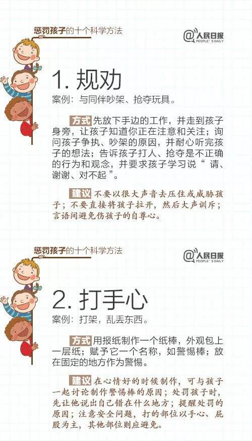 人民日报：15个表扬孩子和10个惩罚孩子的科学方法，赶紧收藏