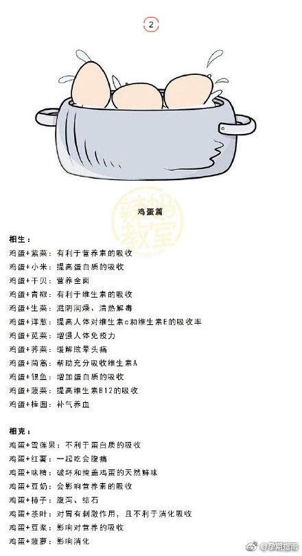 营养专家分享：宝宝辅食“水火不容”表，宝妈一定要知道！收藏吧