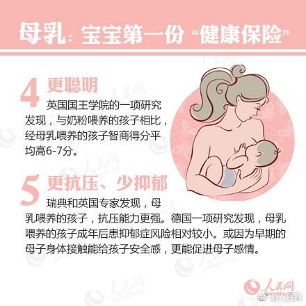 母乳喂养：实用小知识！母乳宝宝第一份“健康保险”