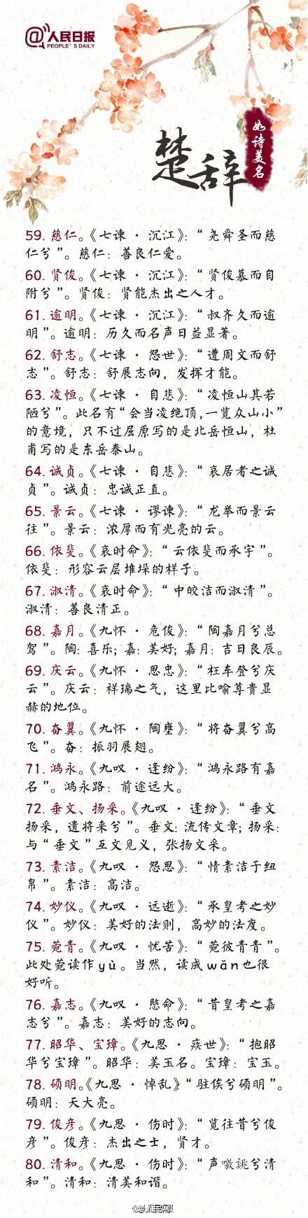 宝宝“万元”名字：都是诗经楚辞给宝宝取名，高大上！????