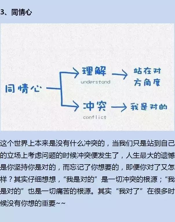 家长注意：这15张图，是你应该分享给孩子的幸福