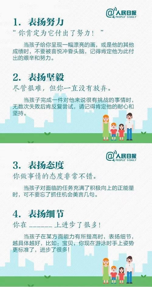 人民日报：15个表扬孩子和10个惩罚孩子的科学方法，赶紧收藏