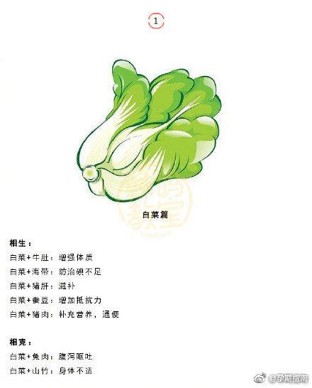 营养专家分享：宝宝辅食“水火不容”表，宝妈一定要知道！收藏吧