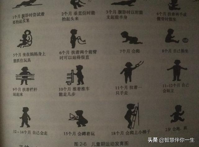 给孩子讲道理时需要父母端正心态