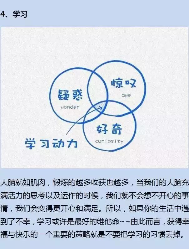 家长注意：这15张图，是你应该分享给孩子的幸福