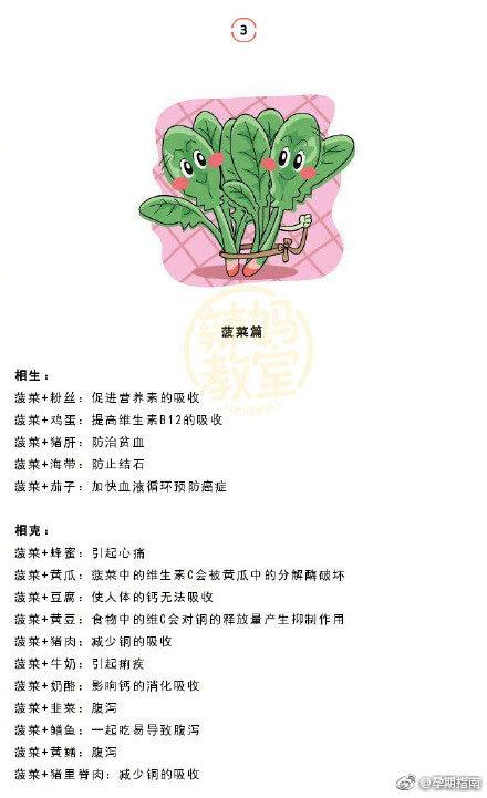 营养专家分享：宝宝辅食“水火不容”表，宝妈一定要知道！收藏吧