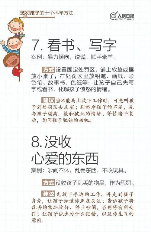 人民日报：15个表扬孩子和10个惩罚孩子的科学方法，赶紧收藏