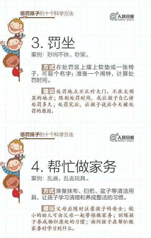 人民日报：15个表扬孩子和10个惩罚孩子的科学方法，赶紧收藏