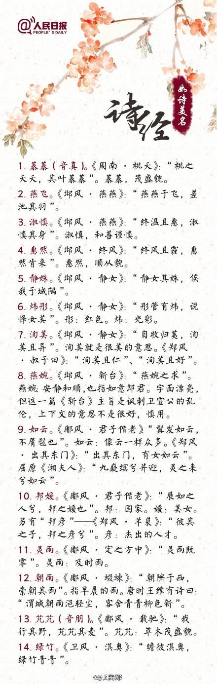 宝宝“万元”名字：都是诗经楚辞给宝宝取名，高大上！????