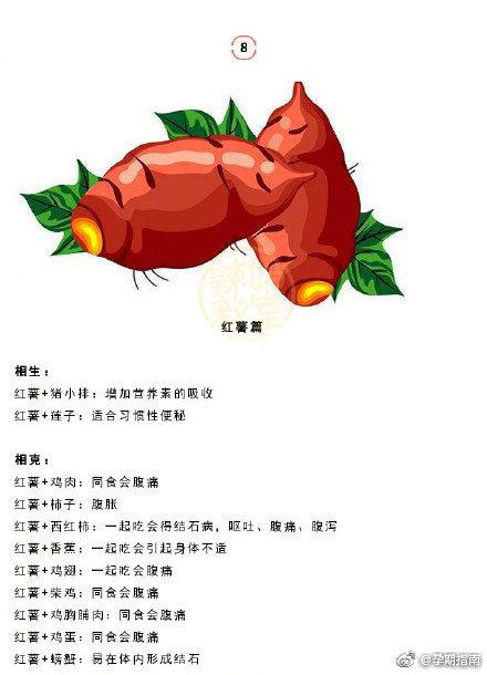 营养专家分享：宝宝辅食“水火不容”表，宝妈一定要知道！收藏吧