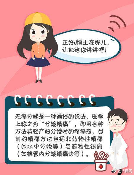无痛分娩小知识，不要“小马过河”
