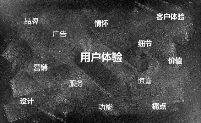 大多数企业的创新都是闭门造车过程，都是自以为是的假设