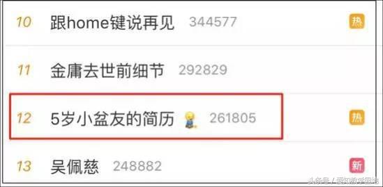 上海五岁小孩的学习日程，年读500册英文书目真的那么牛吗？