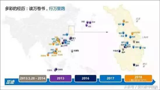 上海五岁小孩的学习日程，年读500册英文书目真的那么牛吗？