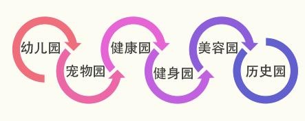 辟谣园今日开放，邀您一起来逛逛