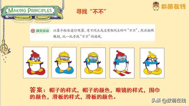 锻炼孩子观察力，关键是5-9岁，多数人都错过了，才泯然众人矣