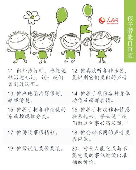 幼儿园园长：宝贝潜能自查表，新手父母收好！别不小心扼杀了天赋