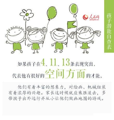 幼儿园园长：宝贝潜能自查表，新手父母收好！别不小心扼杀了天赋