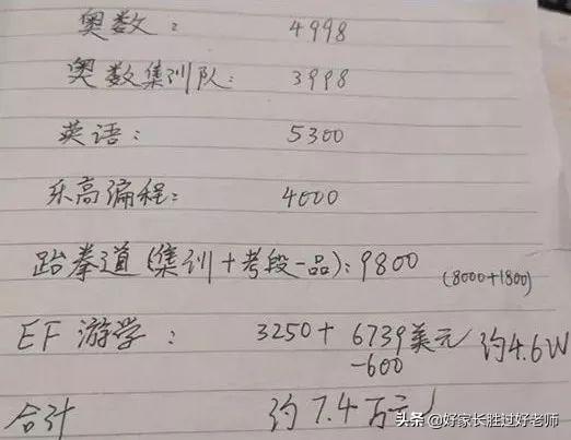 你家最值钱的东西，贬！值！了