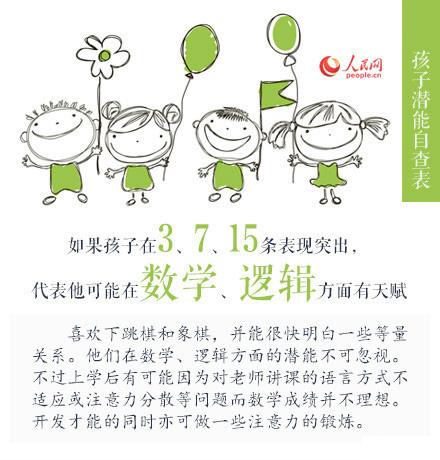 幼儿园园长：宝贝潜能自查表，新手父母收好！别不小心扼杀了天赋