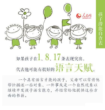 幼儿园园长：宝贝潜能自查表，新手父母收好！别不小心扼杀了天赋