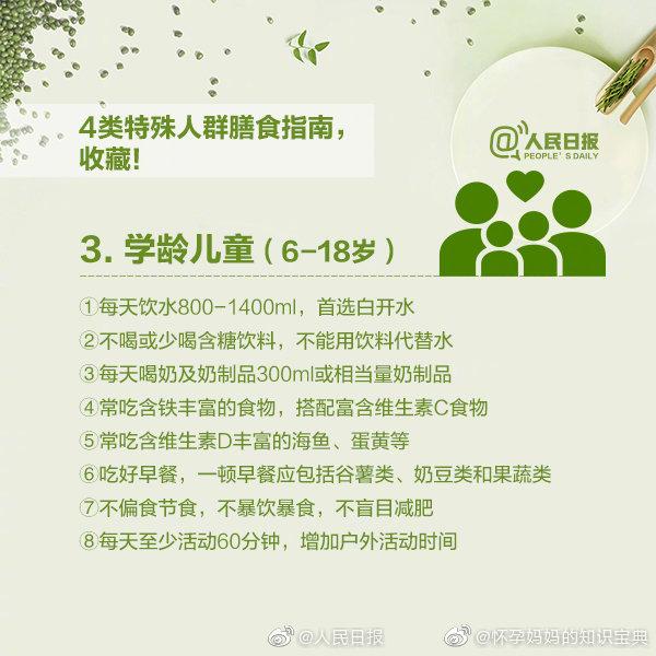 孕妈、婴儿、学龄前儿童、老年人……膳食平衡一览表，建议收藏