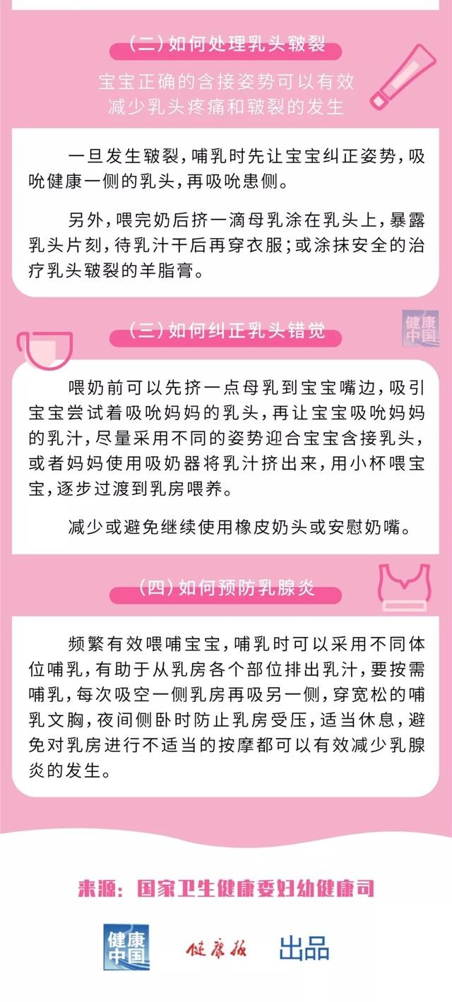 【一图读懂】母乳喂养