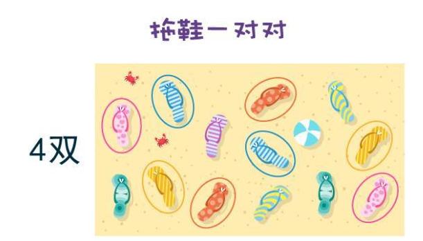 每天一道数学思维题，成就数学小天才