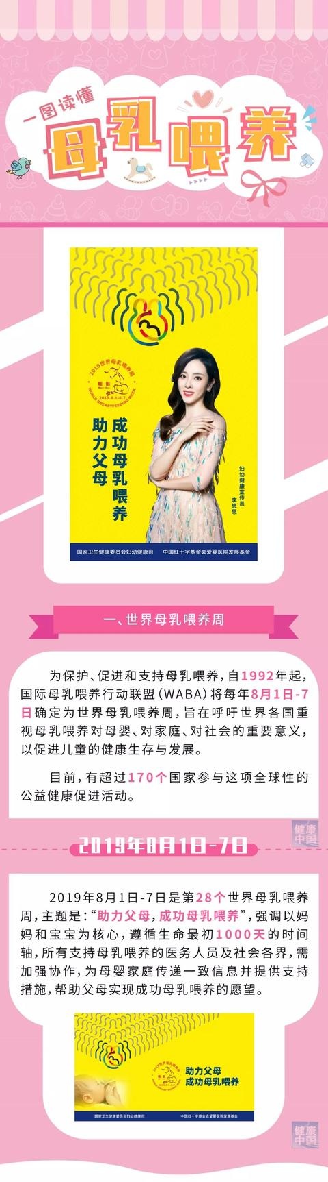 【一图读懂】母乳喂养