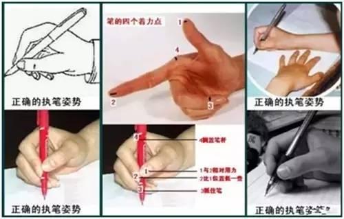 原来让孩子正确握笔这么简单，妈妈们赶紧收了