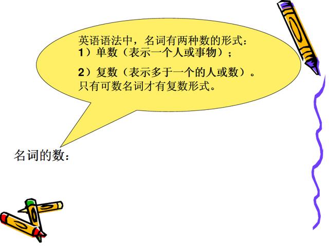 小学英语难？无非也就这“24张图”！打印贴墙上背熟，6年不用愁
