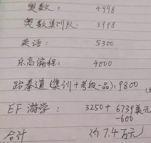 兴趣班是坚持还是放弃，要看孩子是不是真的“不喜欢”？