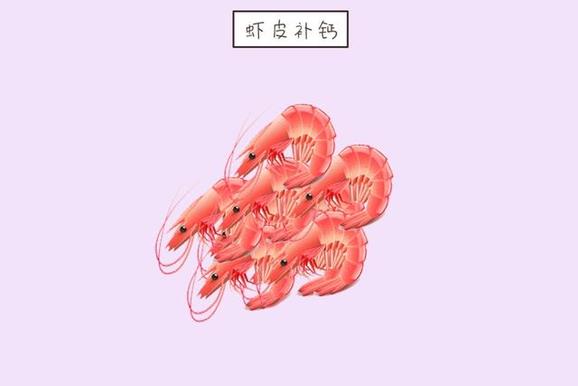 ?为孩子补钙需精准，这些“误区”要避开，方法得当孩子受益