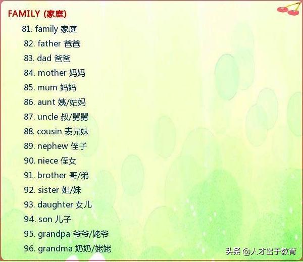 英语学霸分享：小学6年常考单词系统分类，老师赞“真的太全了”