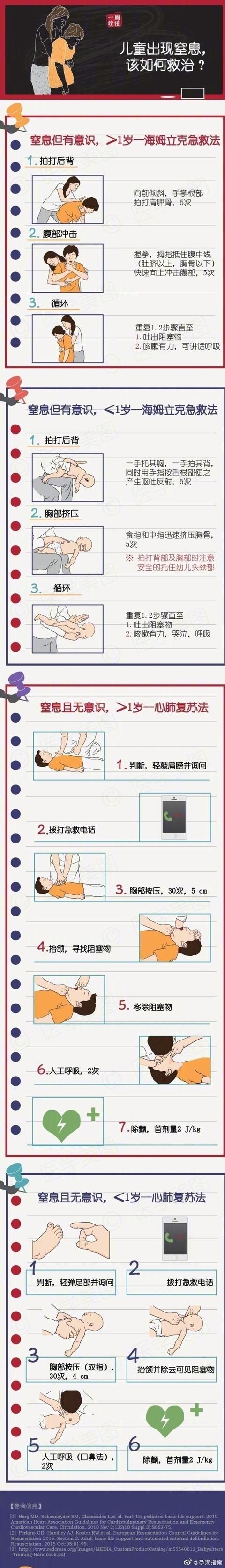 儿科医生整理:婴幼儿易患的病的病因及护理治疗方式，宝妈收藏