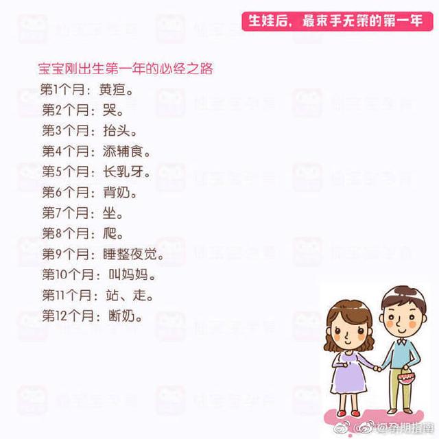 生娃第一年，要“过五关斩六将”！新手妈妈你们准备好了吗？