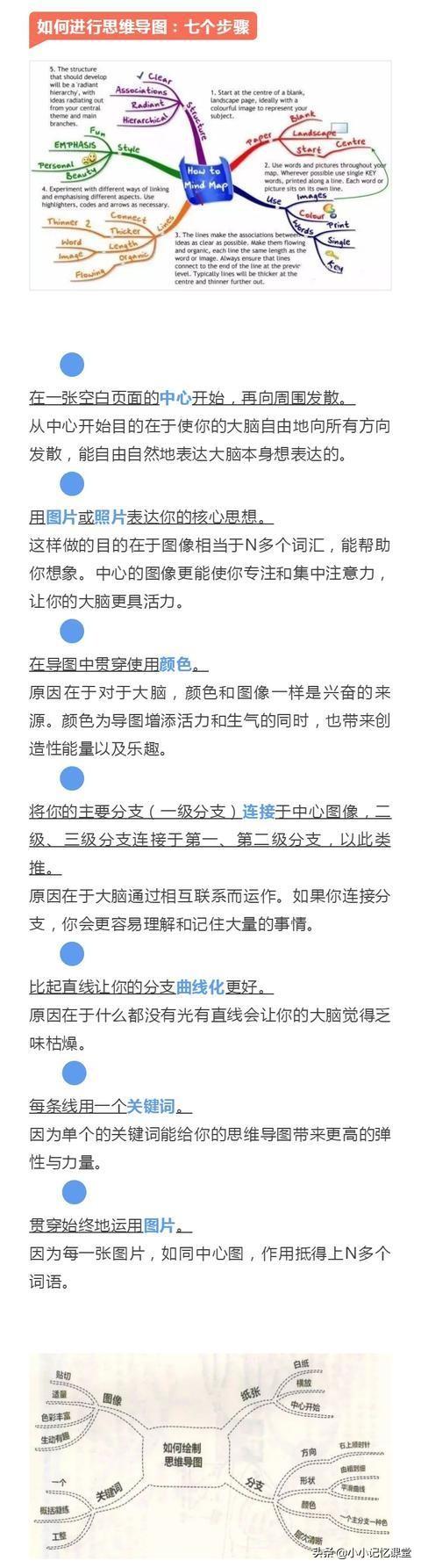 英语学霸：还在“死记硬背”？学会这个方法，词汇量蹭蹭上涨