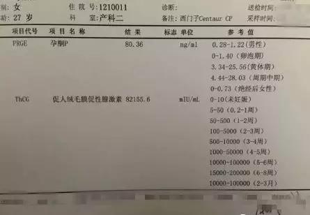 HCG和孕酮哪个重要？对孕早期有什么作用？