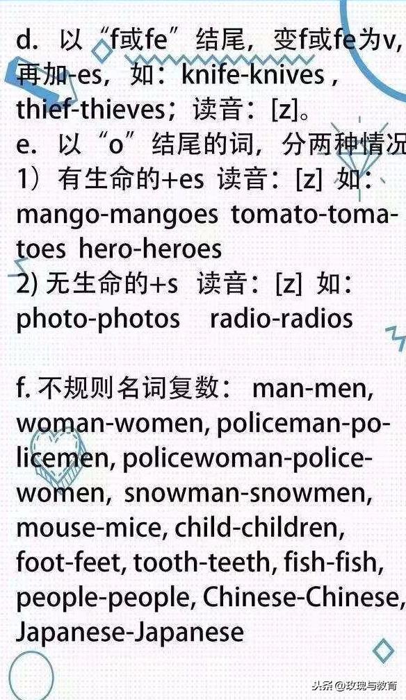 小学英语：6年语法知识总和，这份资料掌握，英语成绩不下95