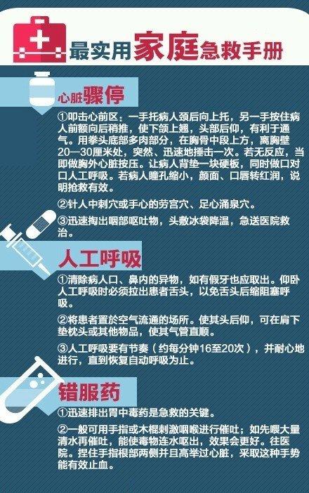 宝妈必备:宝贝易发生的27种小意外，实用急救手册，建议收藏