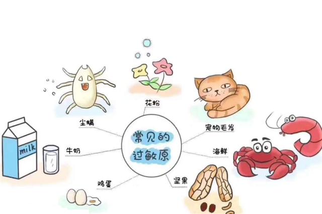 10岁女童咬一口桃子，嘴唇就肿成香肠，体质特殊的孩子要小心