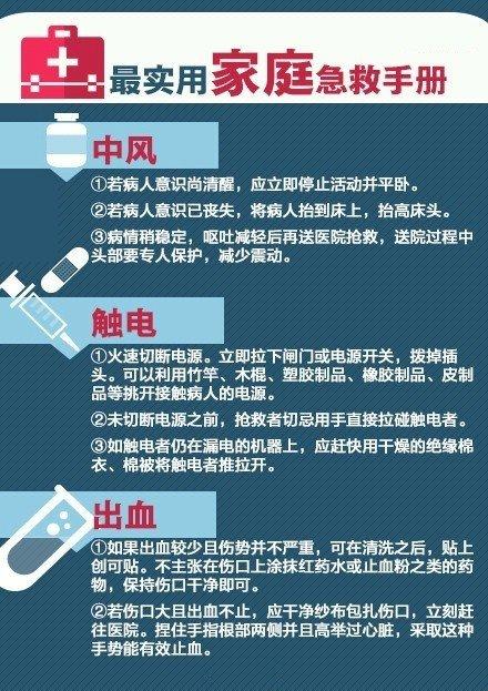 宝妈必备:宝贝易发生的27种小意外，实用急救手册，建议收藏